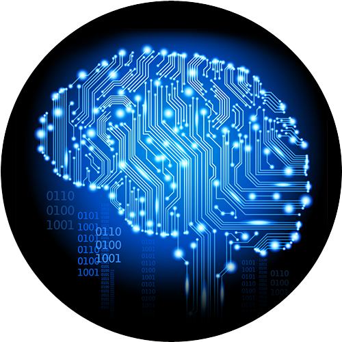 全方面解決方案